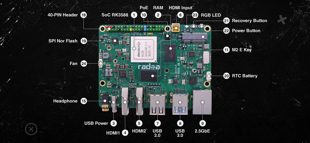 OKdo ROCK 5 Modelo B 16GB Computadora de placa única Rockchip RK3588 Arm Cortex-A76 + Cortex-A55