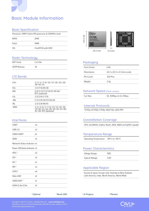 Cavli Wireless C17QS - EVK - 01 C17QS Evaluation Kit with C17QS - WW - GNBN - LynxPi