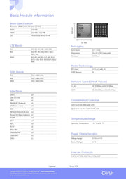 Cavli Wireless C20QM - DDK - 05 C20QM Evaluation Kit with C20QM - EAJ - 24GNN module - LynxPi