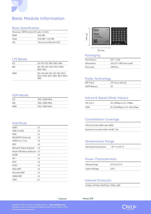 Cavli Wireless CQ10 - EVK - 01 CQ10 Evaluation Kit with CQ10 - WW - 22GNN - LynxPi