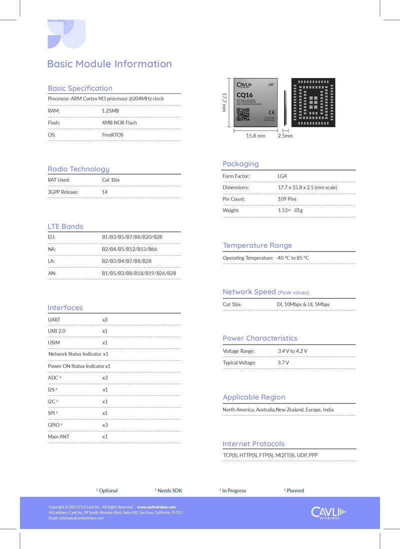 Cavli Wireless CQ16 - NA - S00N LTE CAT 1 Module - LynxPi
