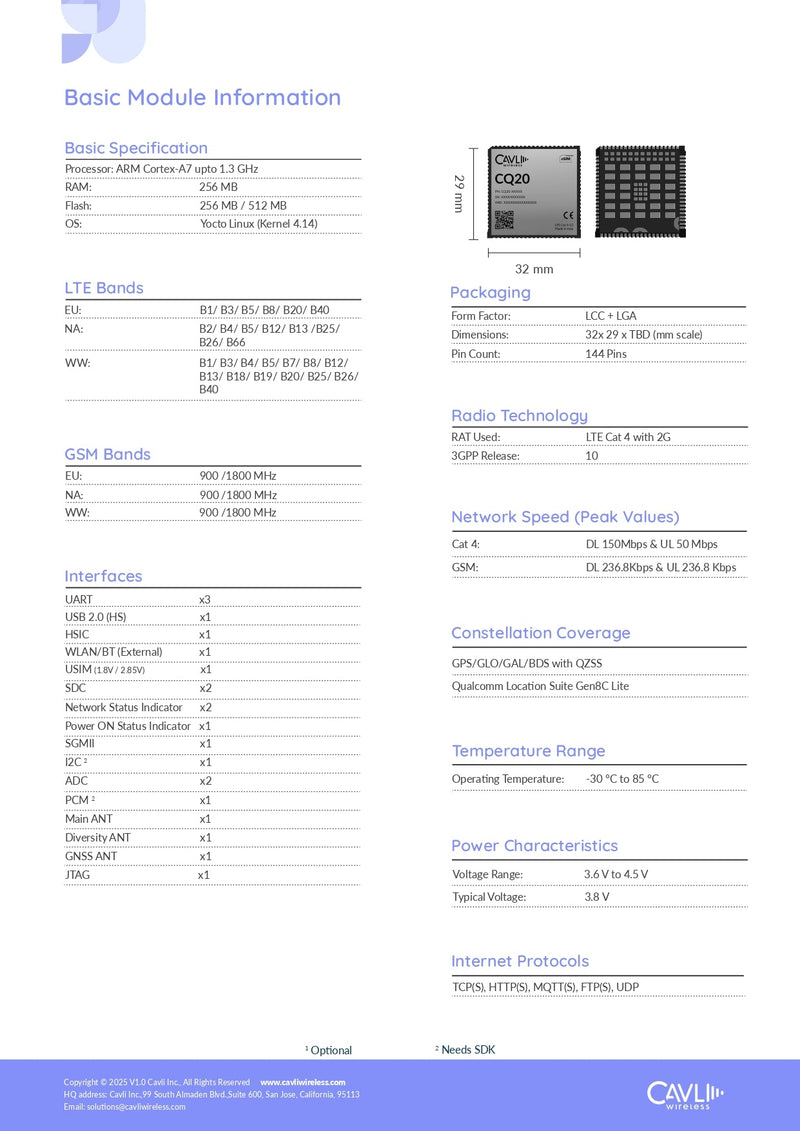 Cavli Wireless CQ20 - EVK - 01 CQ20 Evaluation Kit with CQ20 - WW - 22GNN - LynxPi