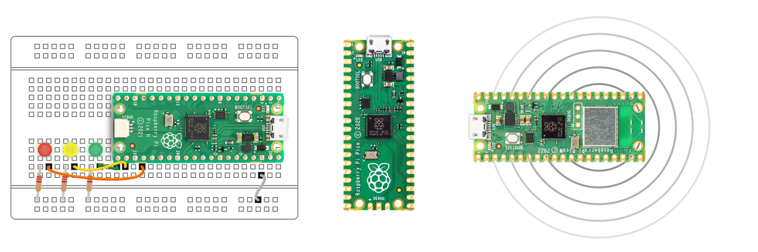 Raspberry Pi Pico W