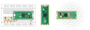 Raspberry Pi Pico W - LynxPi