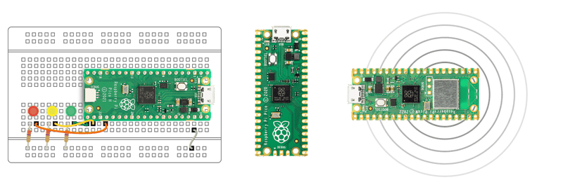 Raspberry Pi Pico W - LynxPi
