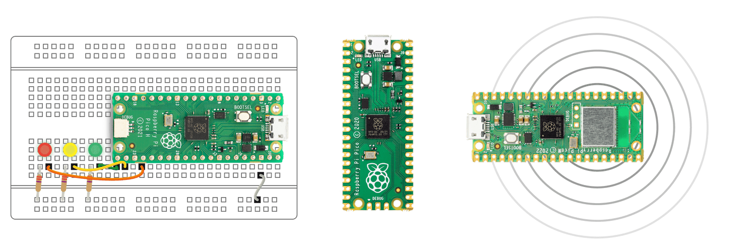 Raspberry Pi Pico W - LynxPi