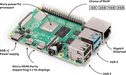 Raspberry Pi4/8GB - LynxPi